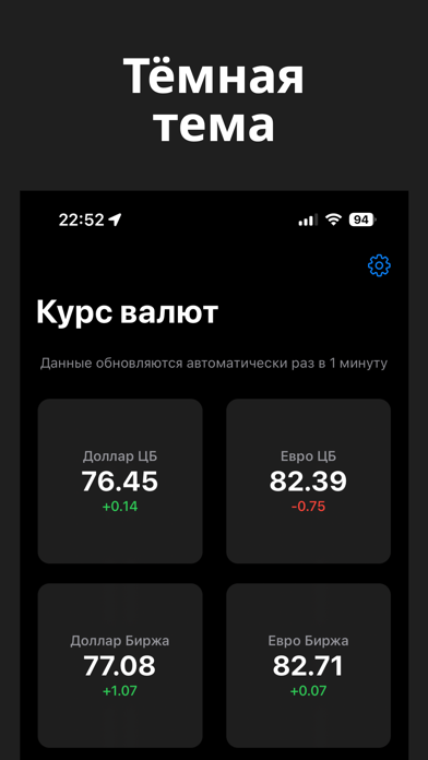 Курсор: курс валют виджет Screenshot