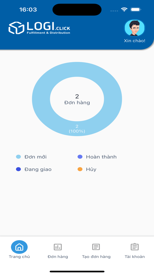 #1. LOGI.click (iOS) Podle: Nguyen Trung Nguyen