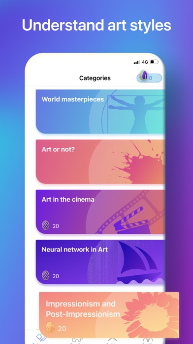 Art Quiz: paintings & artists Screenshot