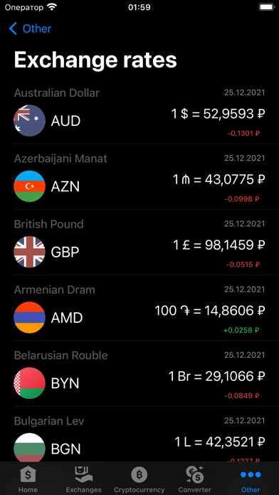 Exchange rates of Russia Screenshot