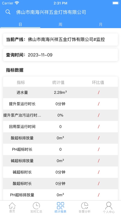 柯内特猫头鹰 screenshot-3