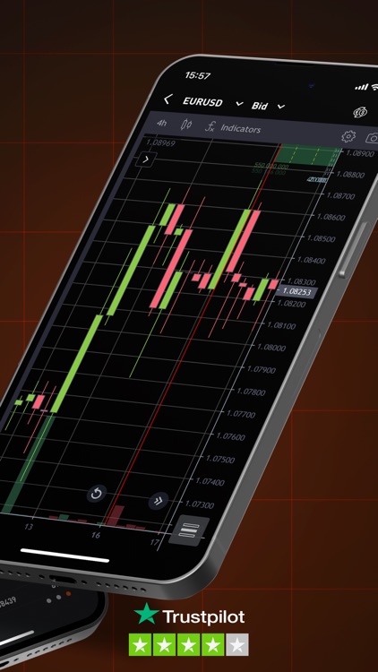 FXOpen Trading App