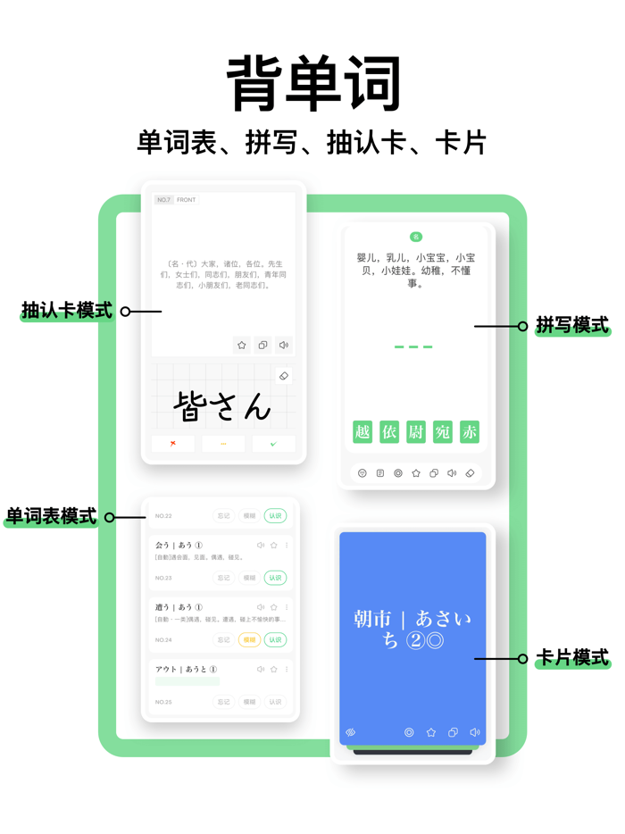 番番辞書 - 日语词典