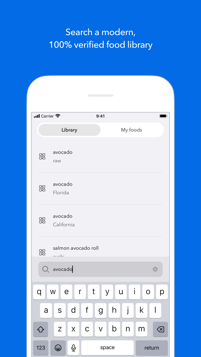 Fuel Calories and Nutrition