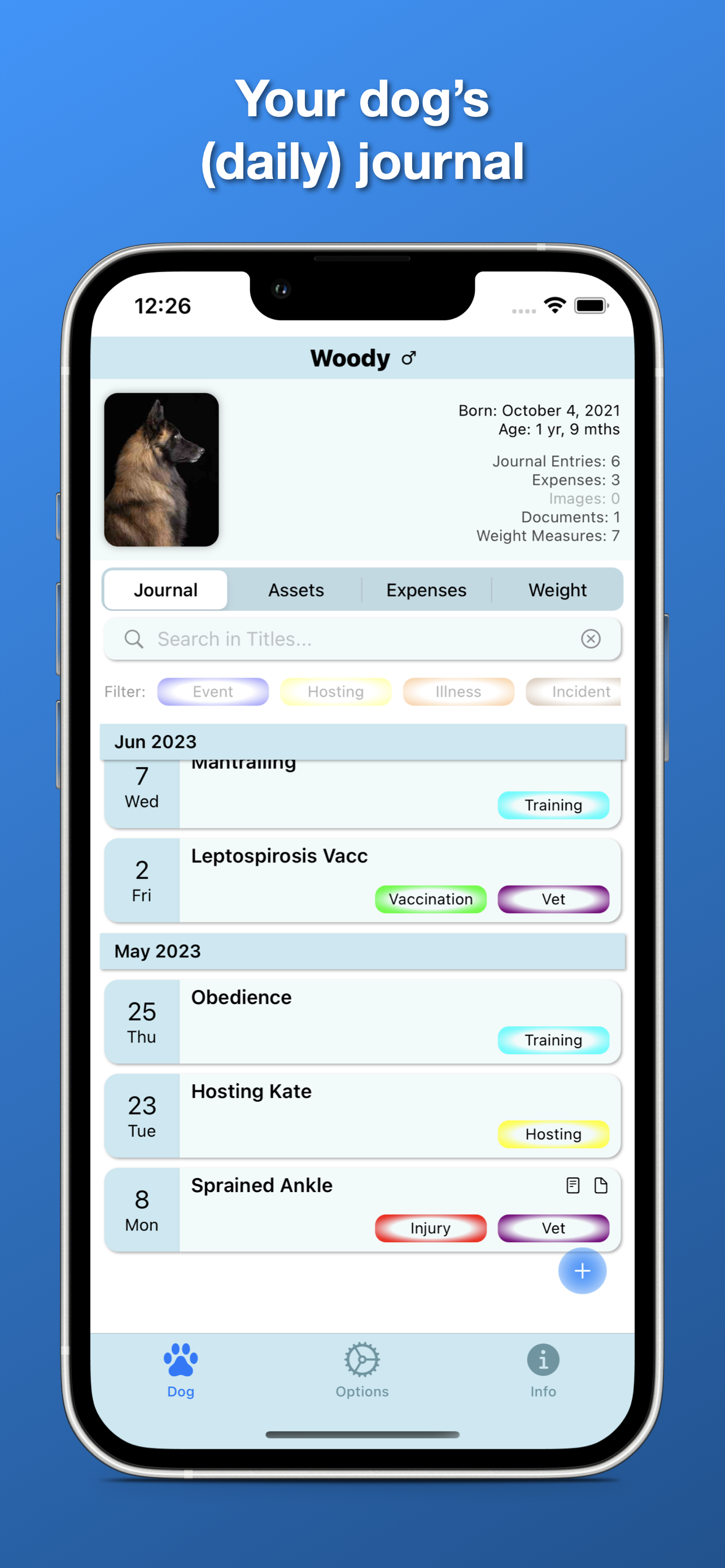DogJournal