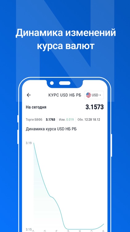 Myfin - курсы валют, конвертер screenshot-4