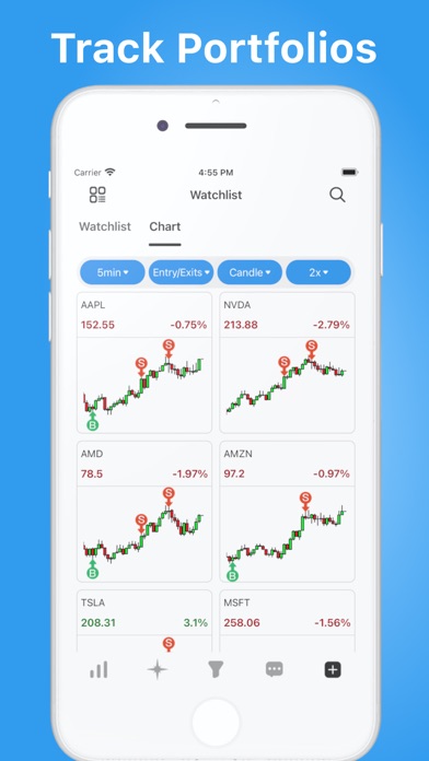 Fiviews - Stock Screener Screenshot