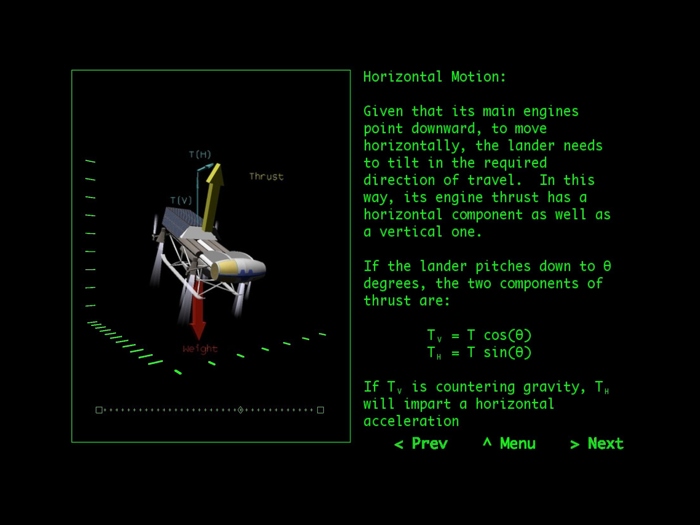 Lunar Search and Rescue