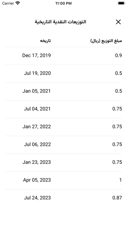 Ganym App screenshot-7