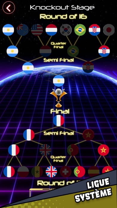 Screenshot #3 pour Air Hockey Glow HD Ultime 2D