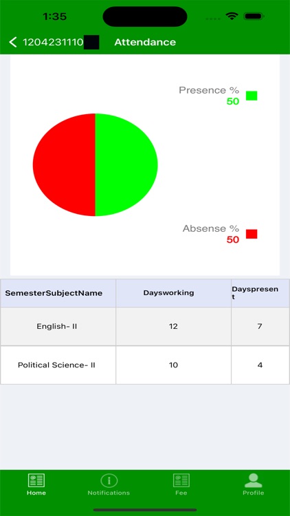 St Anns Women's College screenshot-8