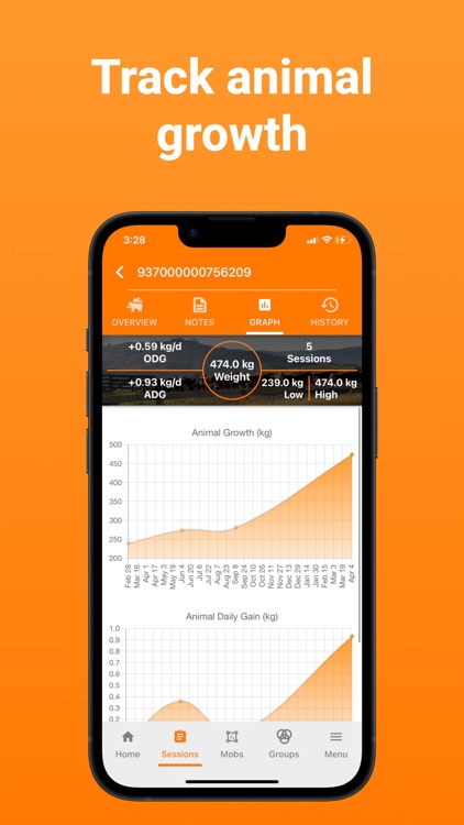 Gallagher Animal Performance screenshot-6