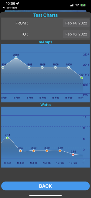 ‎Ampere - battery charge info Screenshot