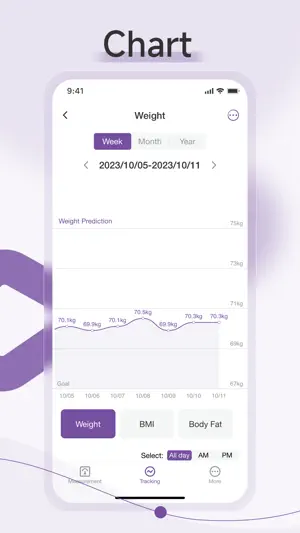 Cubitt Health screenshot 2