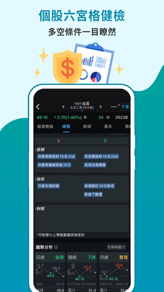 #5. 富邦智選股 (iOS) 由: 富邦證券