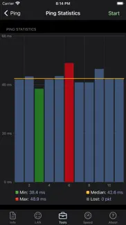 How to cancel & delete network analyzer pro 3