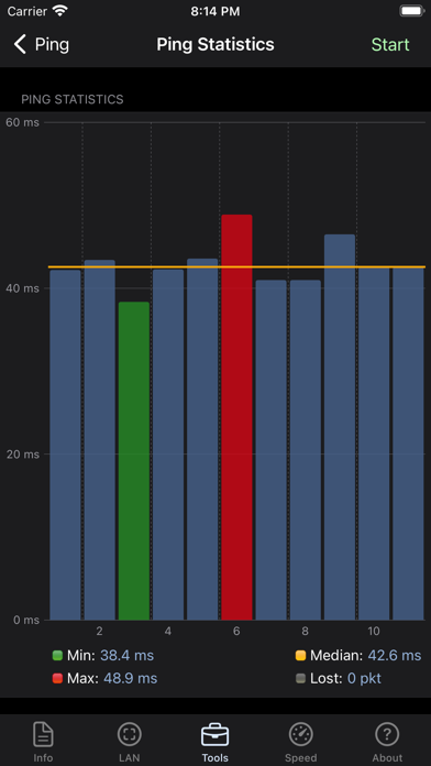 Network Analyzer Pro screenshot1