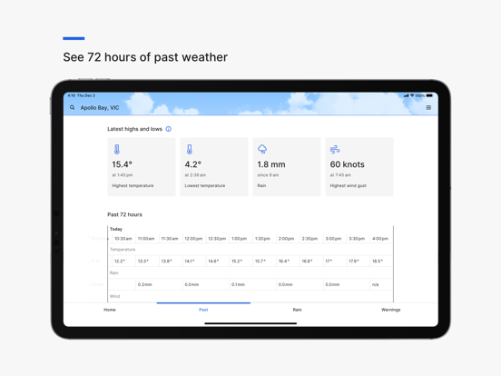 BOM Weatherのおすすめ画像7