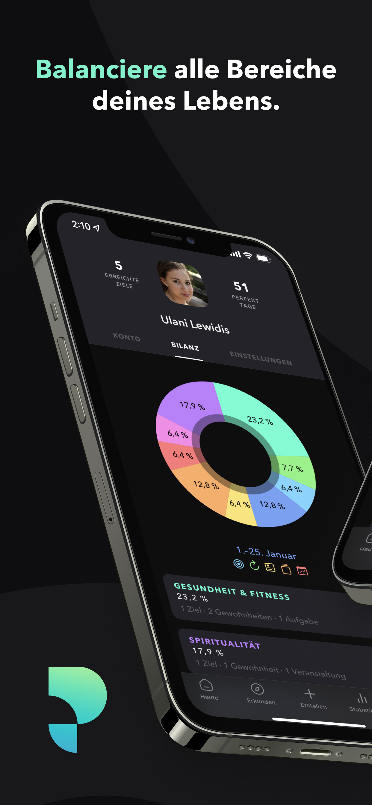 Plime: Zielsetzung & Tracking
