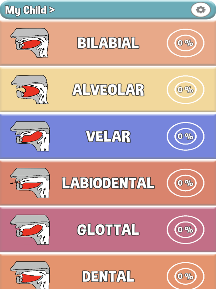 Speech Therapy 2 – Syllables