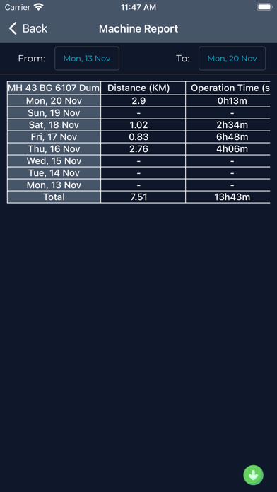 iSite Mobile App Screenshot
