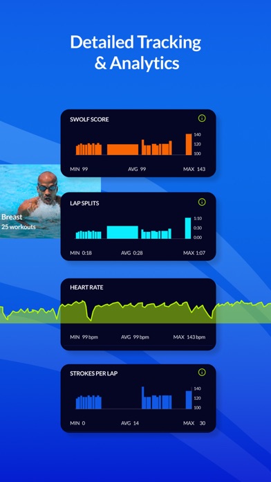 MySwimPro: #1 Swim Workout App Screenshot