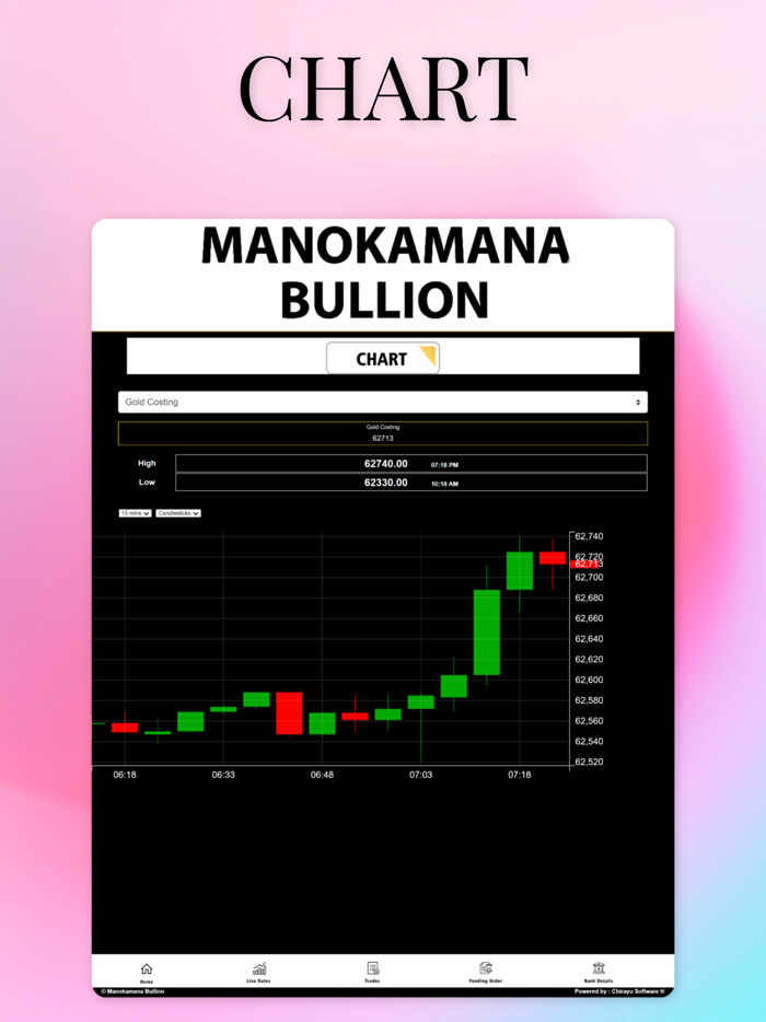 Manokamana Bullion