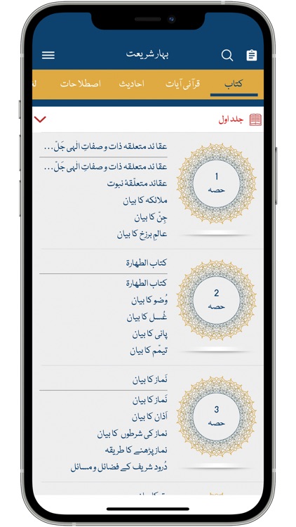 Complete Bahar-e-Shariat