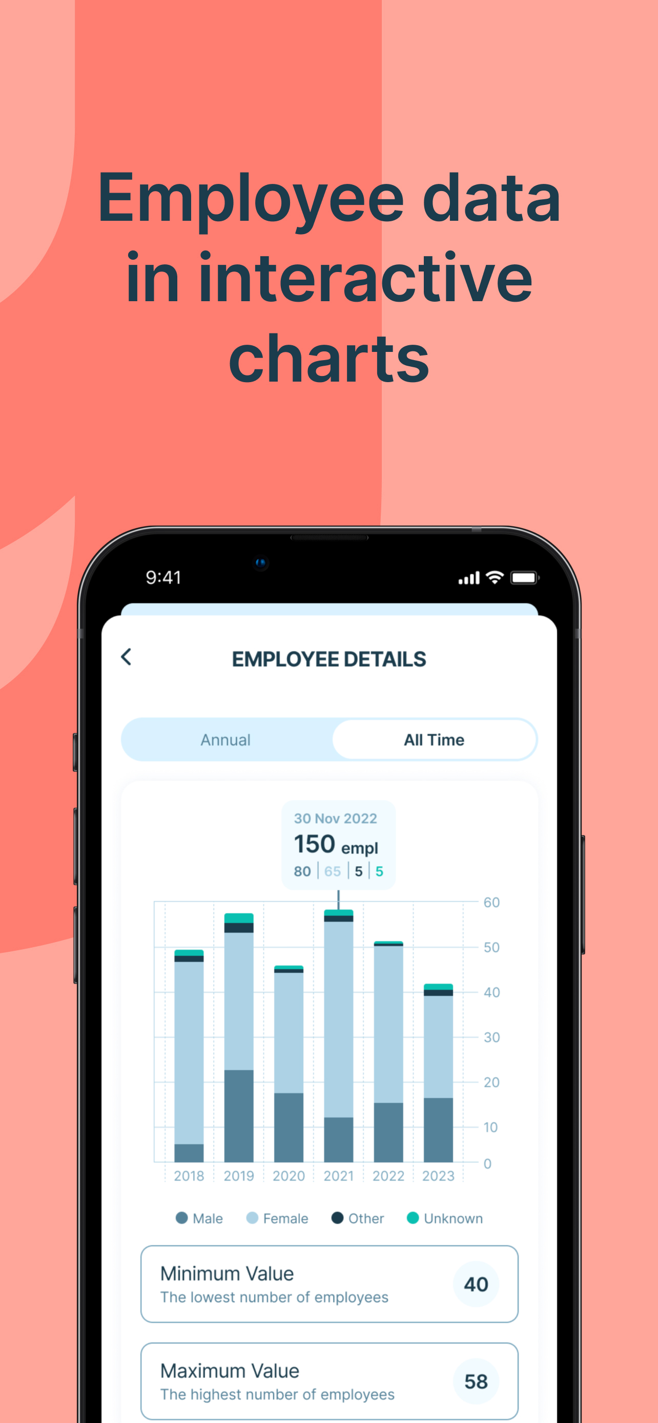 Berry - HR On The Go