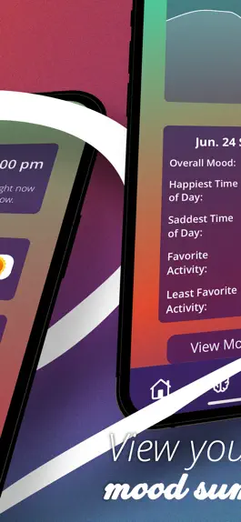 Game screenshot Moodly - Mood Tracker apk