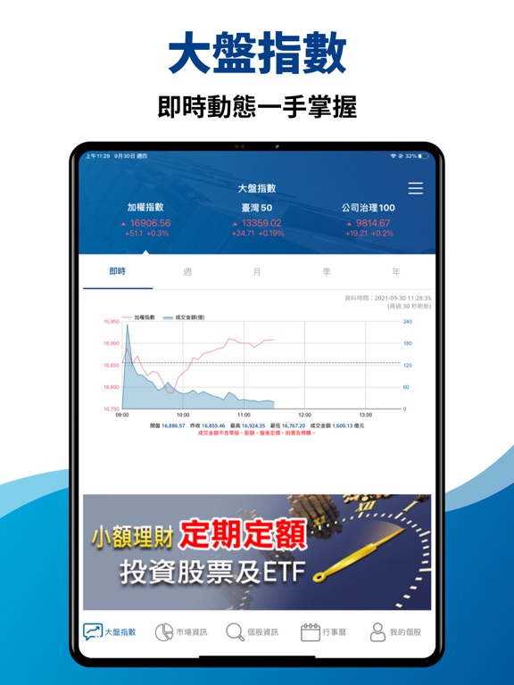 Screenshot #6 pour 臺灣證券交易所 NEW