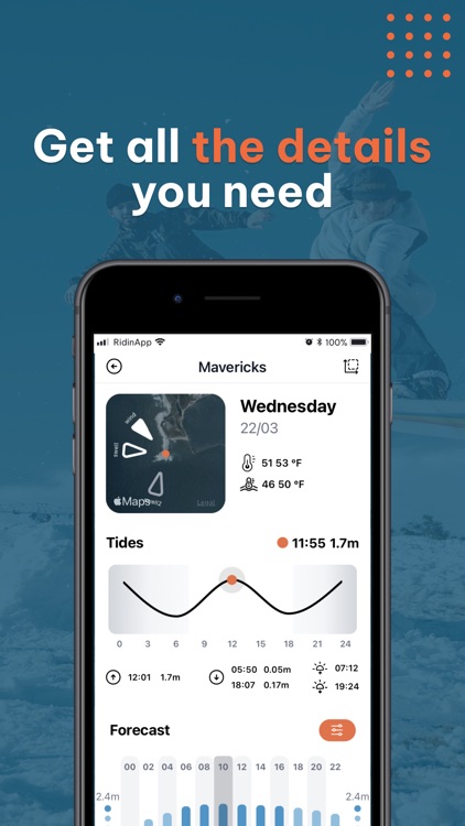 RidinApp: Tracker & Forecast