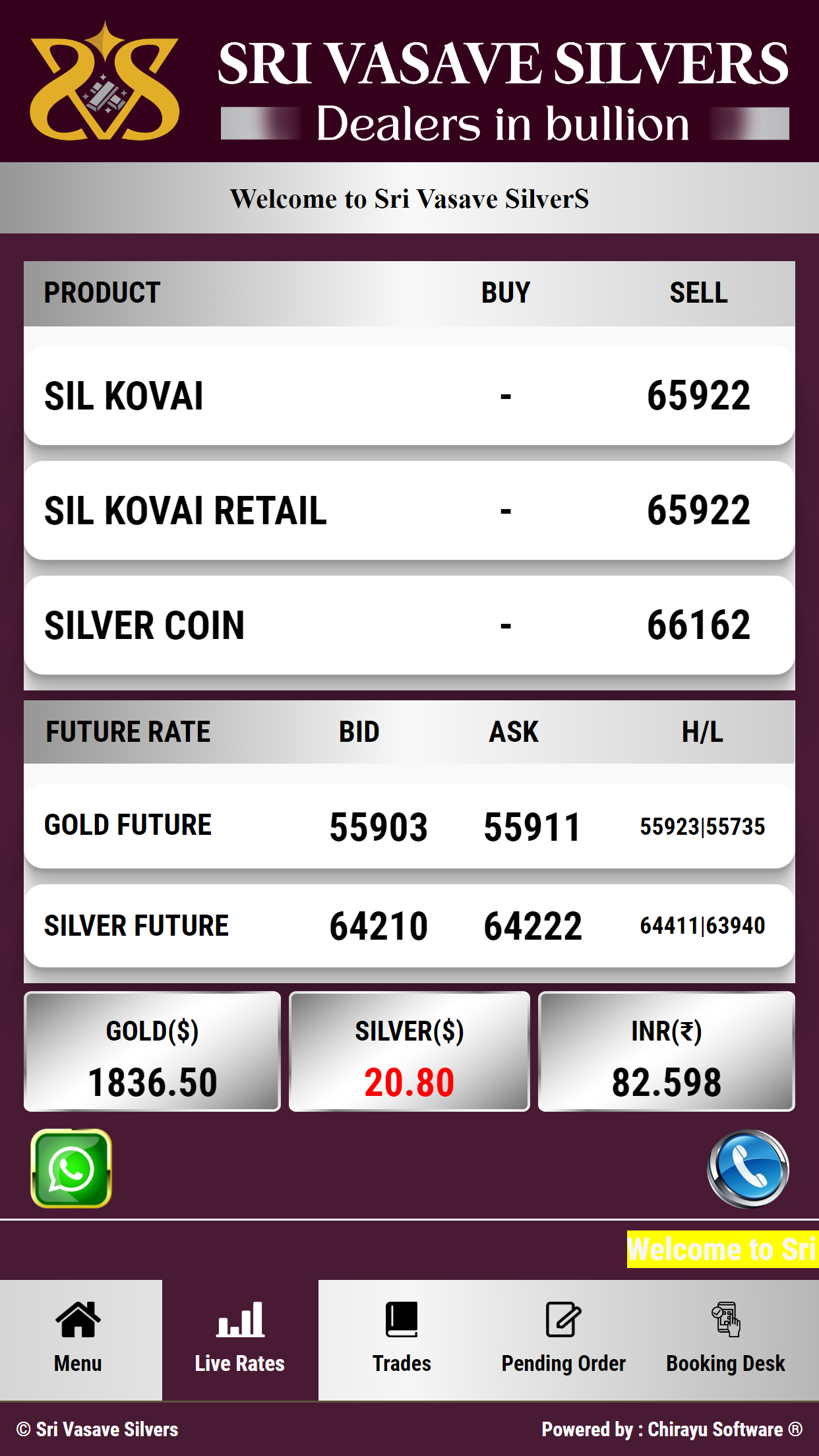 Sri Vasave Silvers