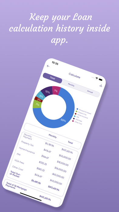 Mortgage - Loan Calculator EMI Screenshot