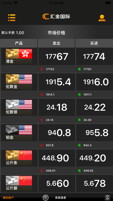 汇金国际 Screenshot