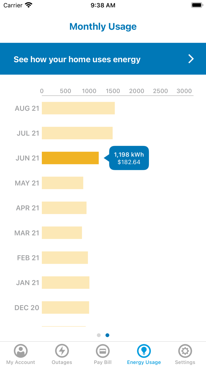 Indiana Michigan Power