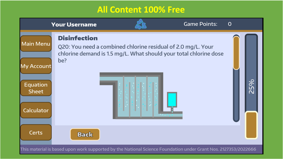 #2. H2O Academy (iOS) Podle: Dargan M. Frierson