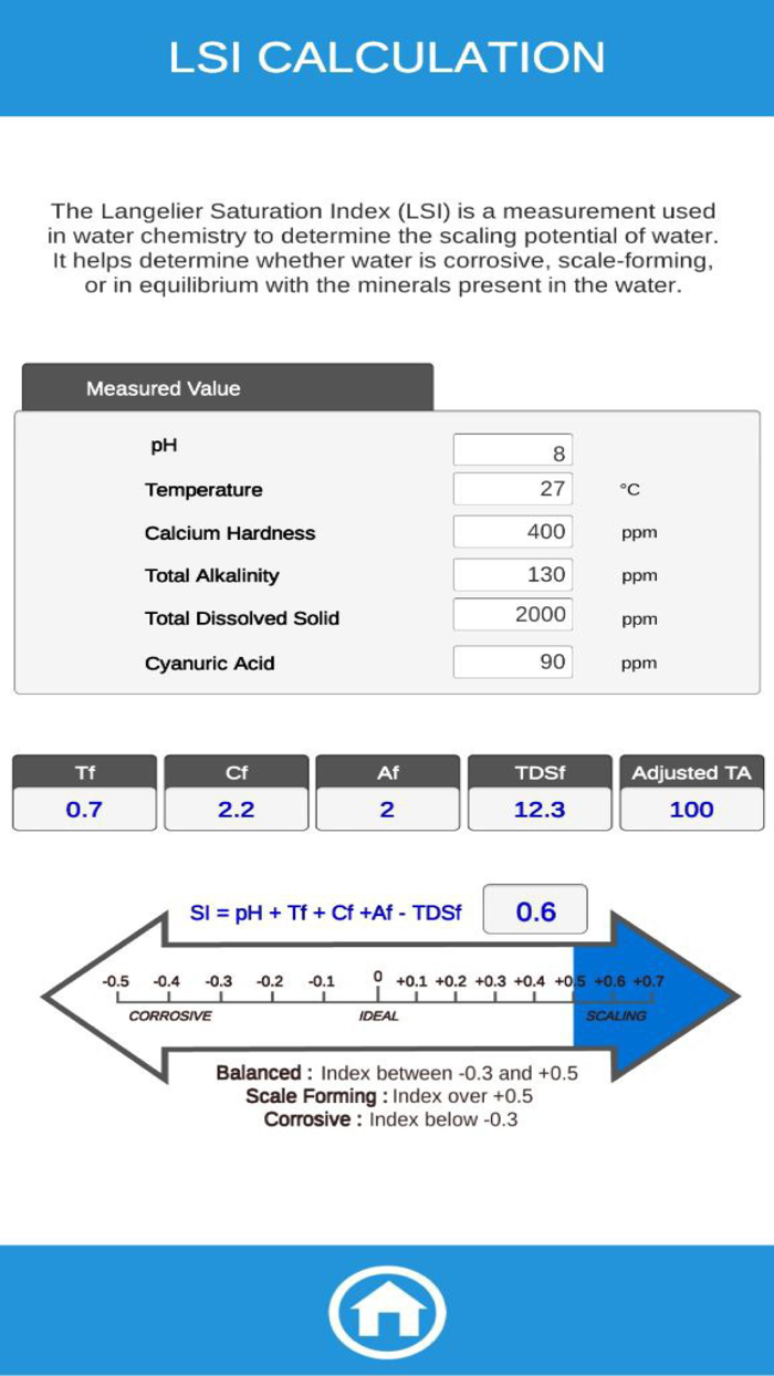 Pool Calculator AWT