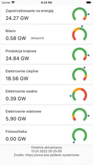 blackout detektor problems & solutions and troubleshooting guide - 1