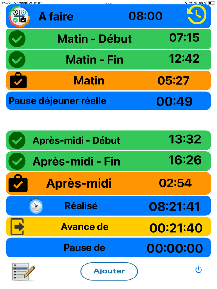Gestion Quotidienne du Travail