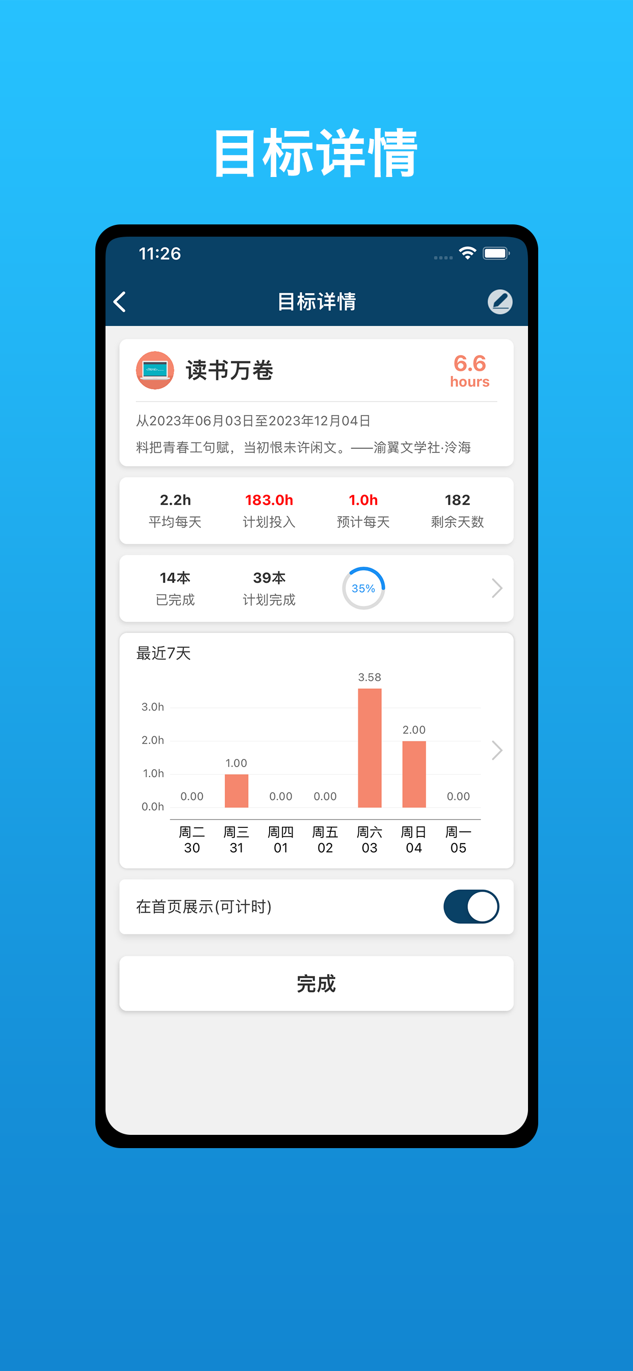 今时