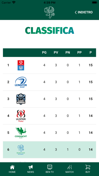 Benetton Rugby Official App Screenshot