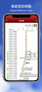 GoProject+ screenshot #3 for iPhone