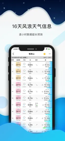 Game screenshot Global tide & wind forecast apk