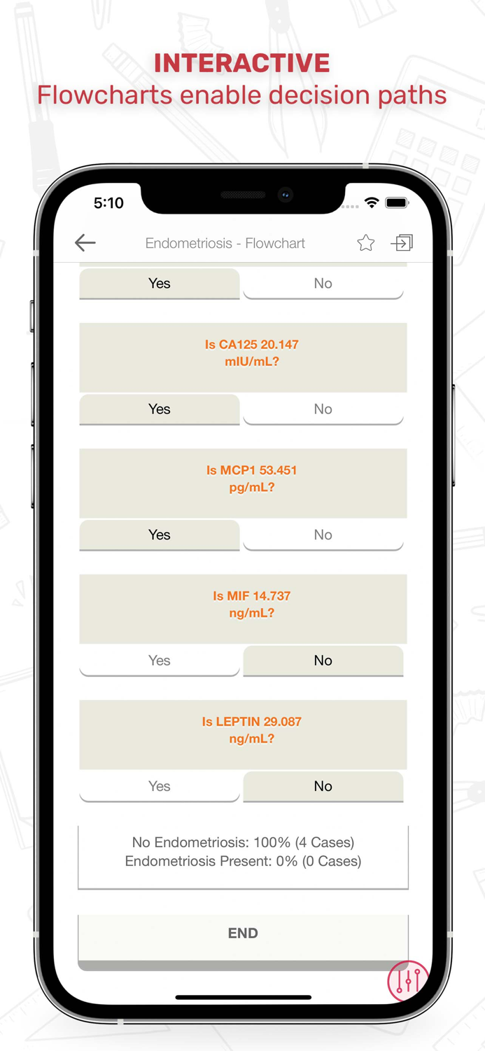 Clinical Calculator PLUS