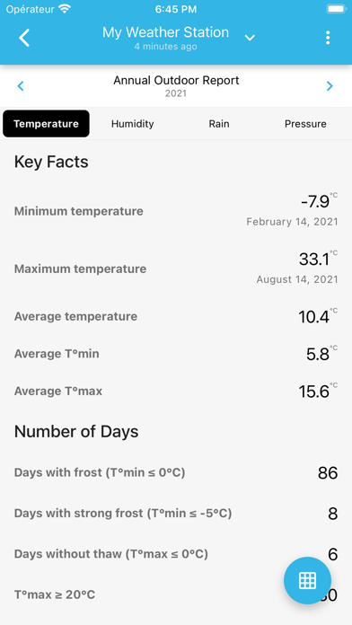 SmartMixin Weatherのおすすめ画像6