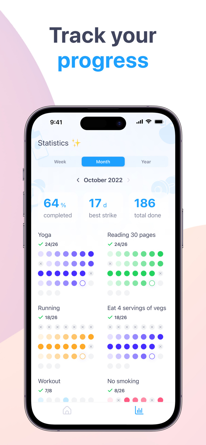 Habit tracker planner арр
