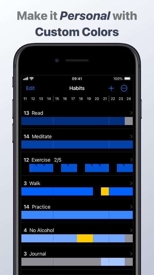 #4. HabitBoard - Habit Tracker (iOS) Podle: Florian Heidenreich