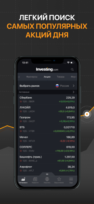 ‎Investing.com Акции Screenshot