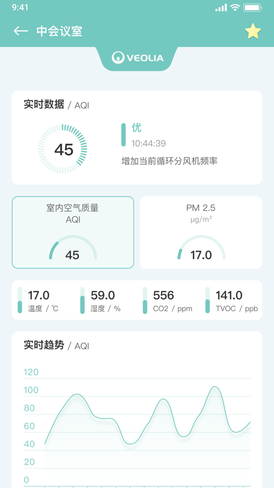 #3. 室内空气质量管理平台 (iOS) 由: 琦 谈